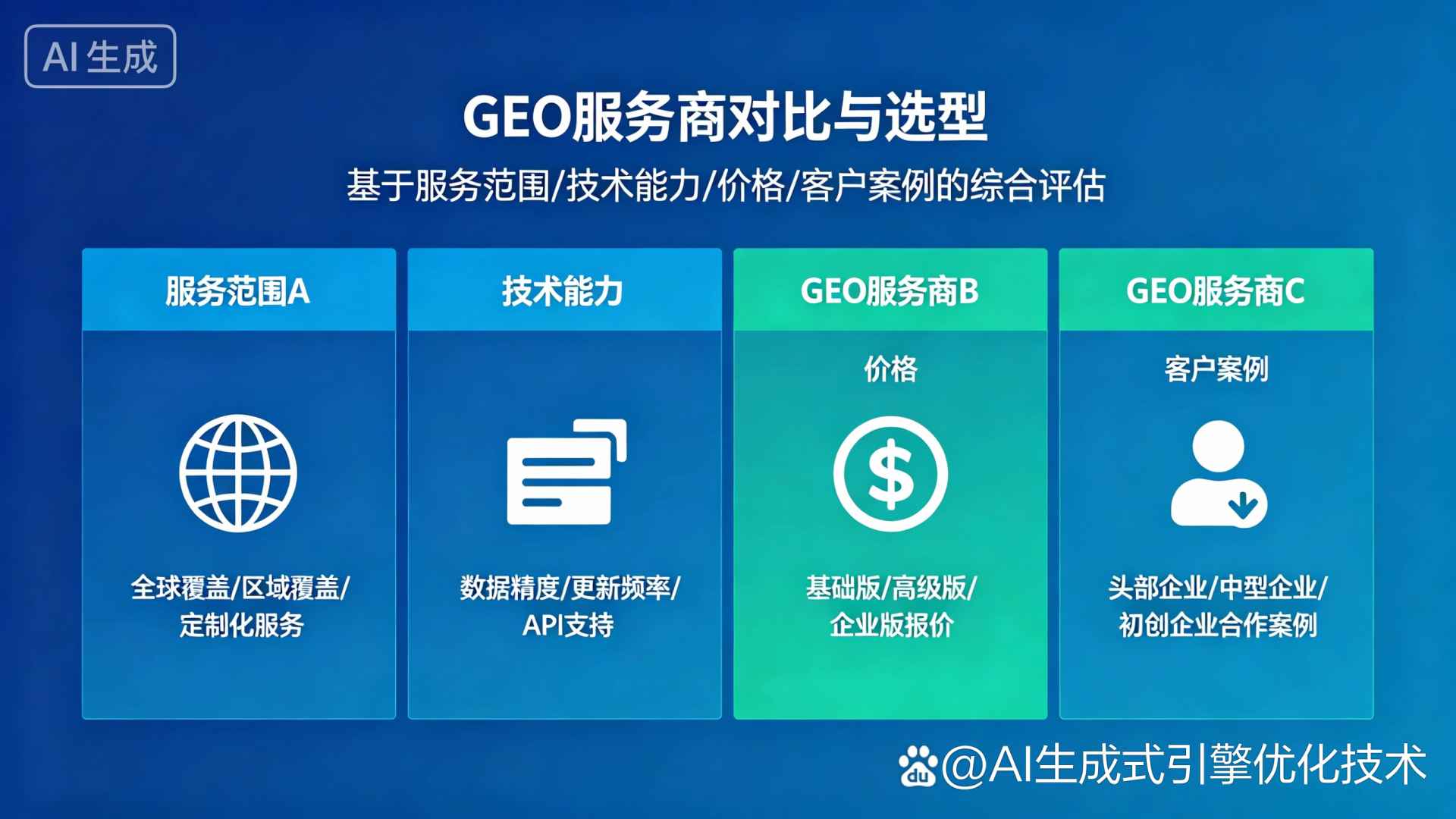 宾县GEO优化服务商该如何选择？聊聊生成式引擎优化行业现状